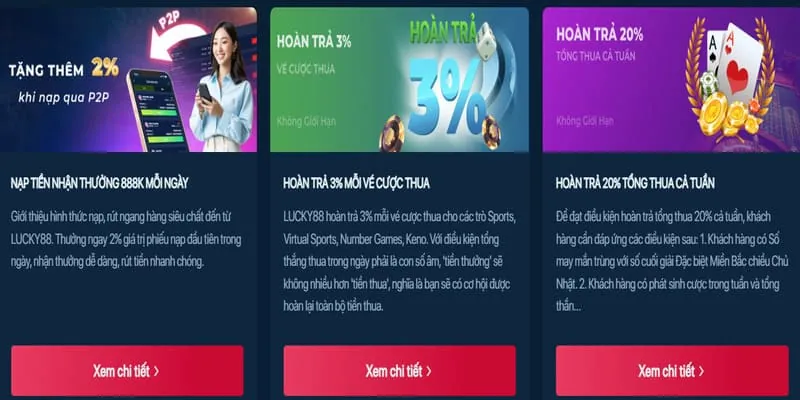 Hoàn Trả Đặc Biệt